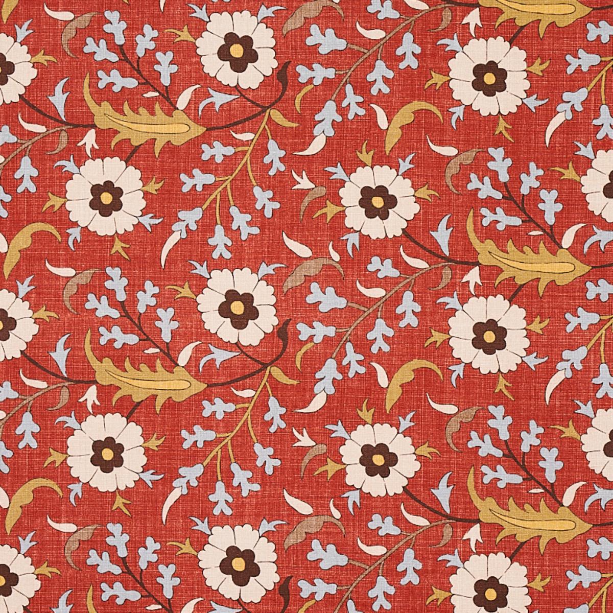 FLORALIA POMPEII
