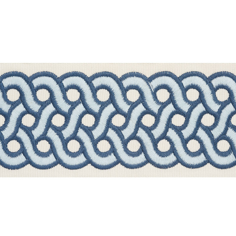 MANDEVILLE TAPE PACIFIC