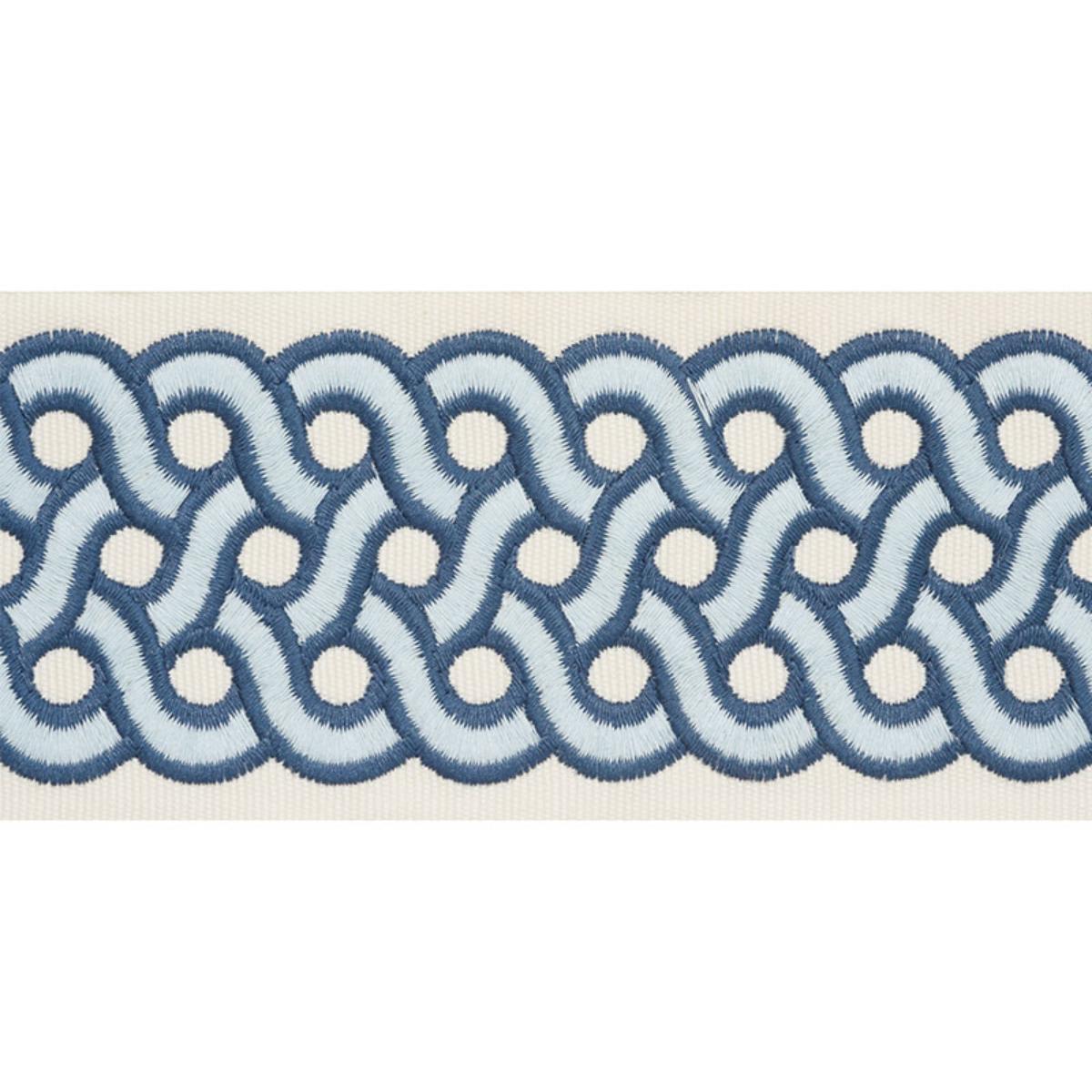 MANDEVILLE TAPE PACIFIC