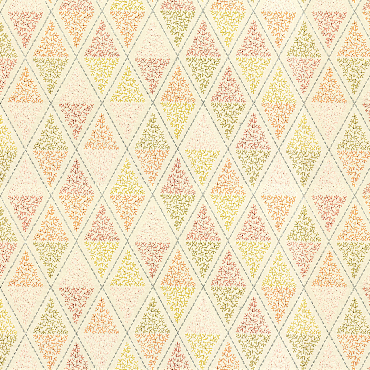 SEBASTIAN 1 SORBET
